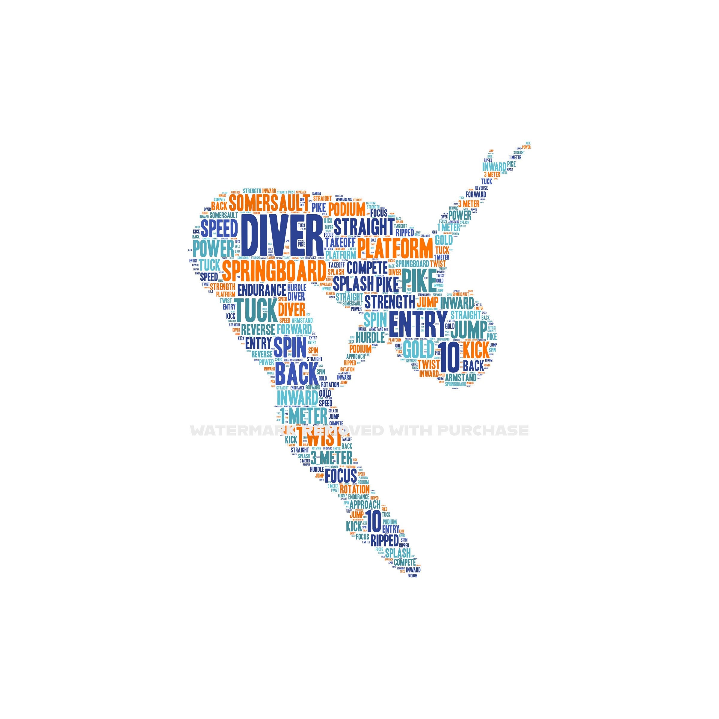 SOFORTIGER digitaler Download - FEMALE DIVER Word Cloud Wordle svg pdf png jpg - Home Decor - Druck und Rahmen - Sprungbrett Sprungbrett