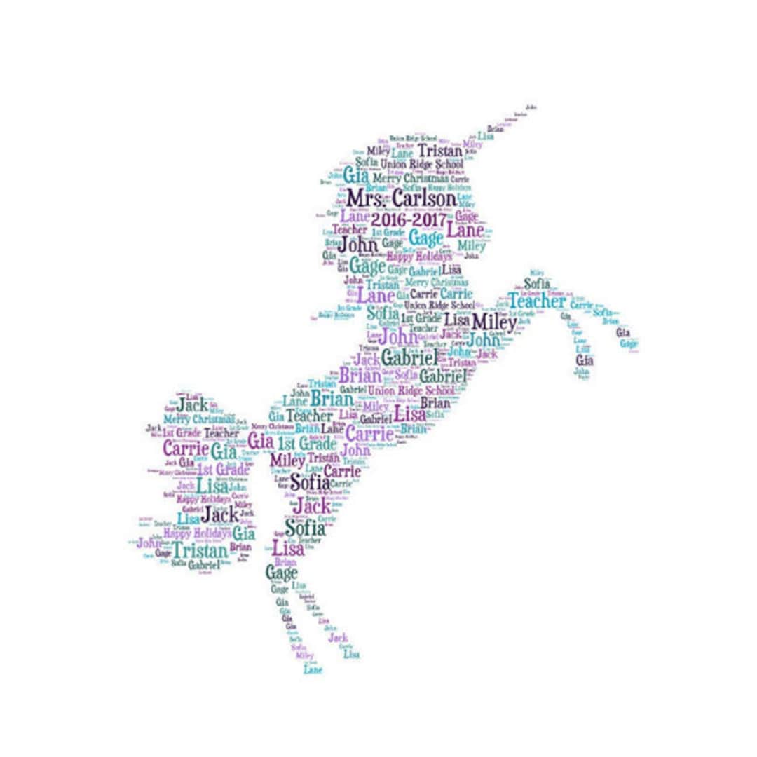 Digital UNICORN Word Cloud Art - Wordle - Makes Great Teacher ...