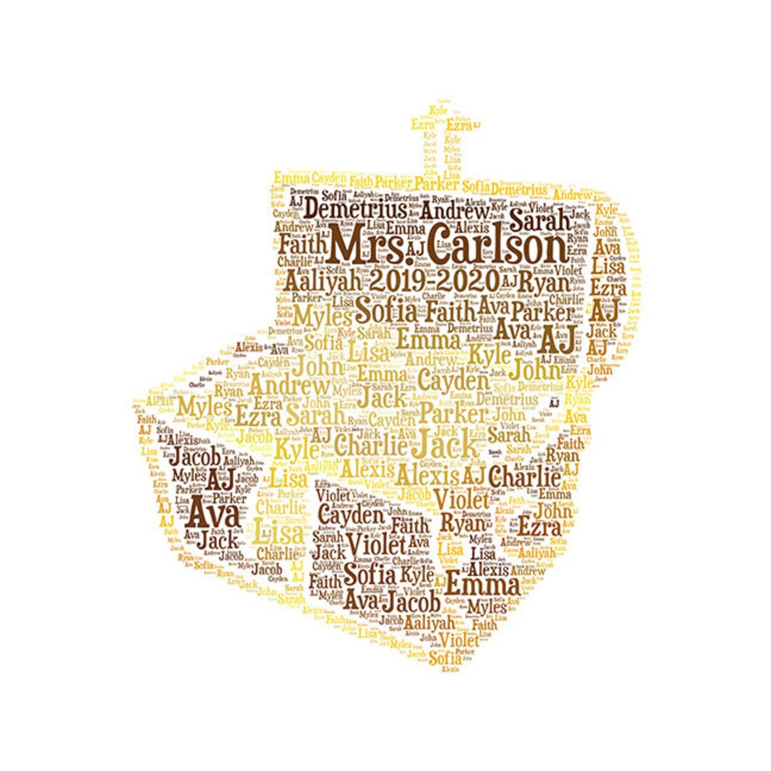 Digital TREASURE CHEST Word Cloud Art Wordle Makes Great Etsy