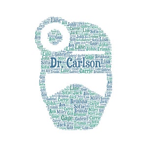 Könnte beinhalten: Eine teal- und blaue Wortwolke in Form einer Babyrassel. Die Wortwolke enthält die Namen Dr. Carlson, John, Jack, Ava, Lisa, Sofia, Gage, Lane, Brianna, Tristan, Carrie, Gabriel und Miley.