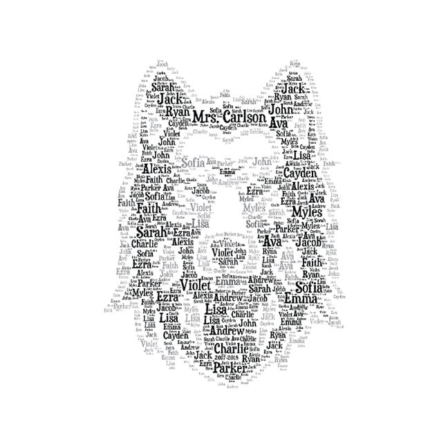 Digital WOLF word cloud art wordle makes a great teacher Etsy