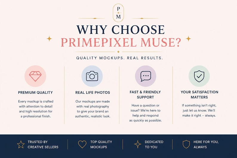 May include: An informational graphic titled WHY CHOOSE PRIMEPIXEL MUSE? with the subtitle QUALITY MOCKUPS. REAL RESULTS. It features four icons representing premium quality, real life photos, fast support, and satisfaction, plus footer text.