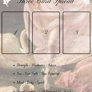 Drei Karten verbreiten Personalisierte Tarot-Lesung | Liebe, Beruf, Selbstfindung TarotTalesbyKayla
