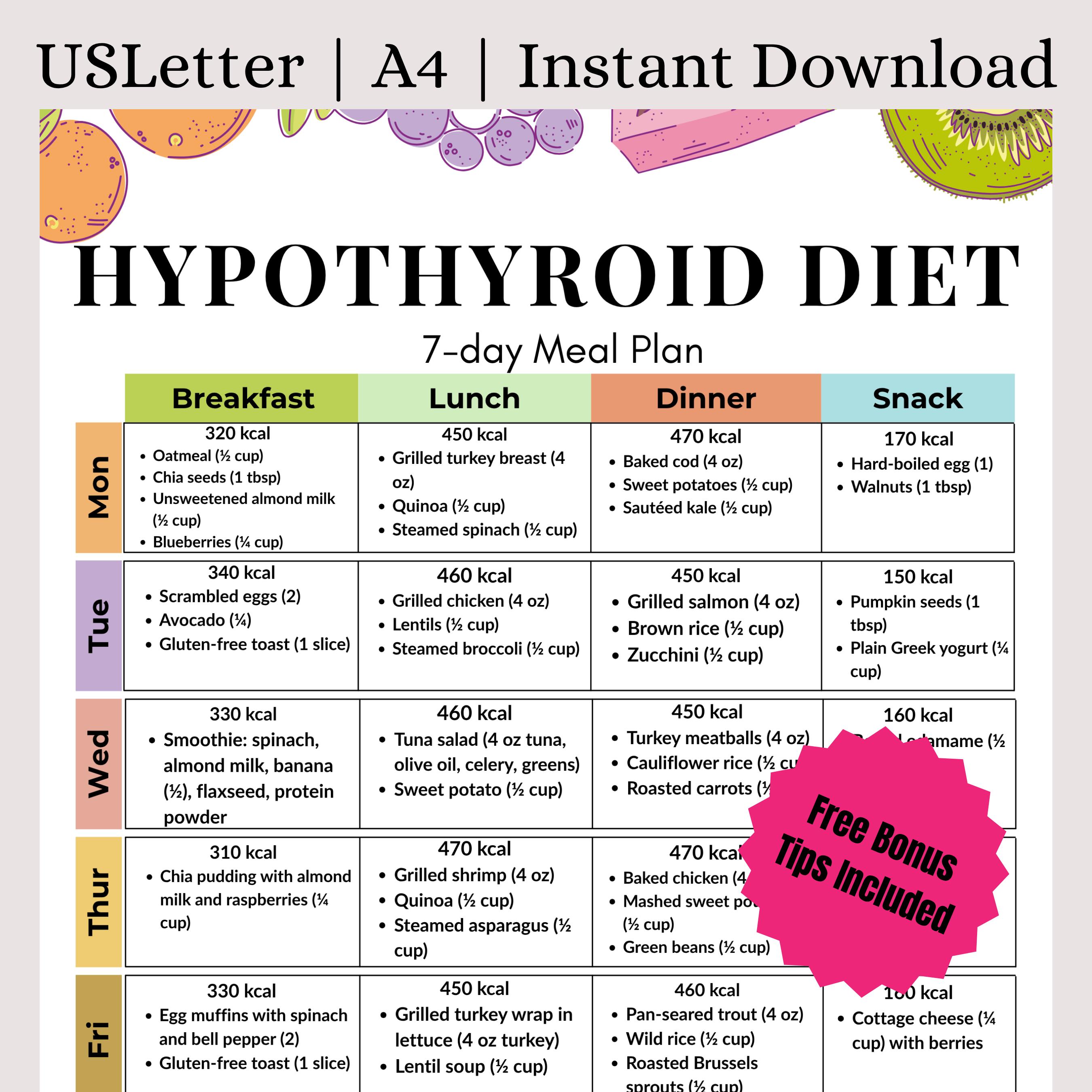 7-Day Diet Plan for Hashimoto's Disease: Ultimate Healing Guide