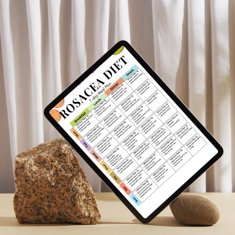 Beautiful view of Rosacea Diet Meal Plan Sample