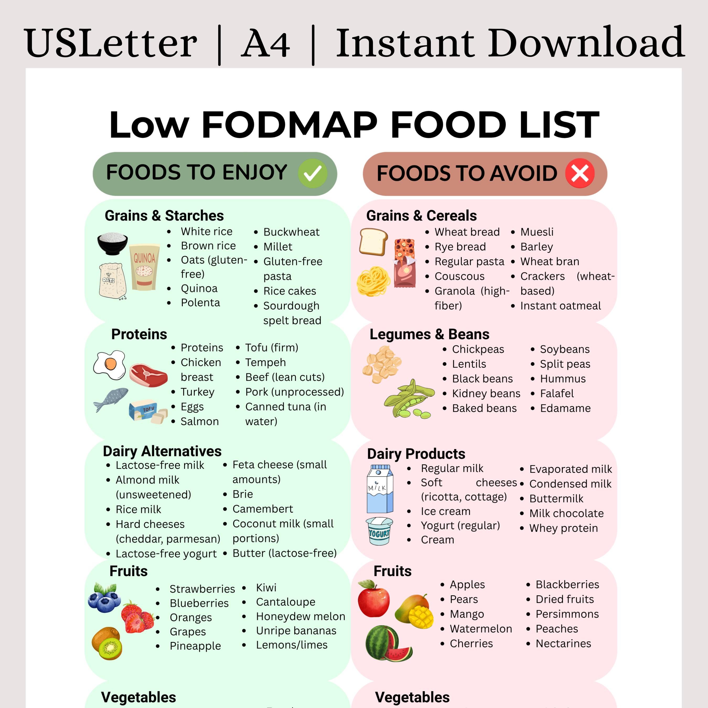 klow fodmap Low Food List Printable | Gut-friendly Foods to Eat & Avoid for IBS Relief, Digestive Health, and Bloating Support Size:120ct (Best Before Feb 1, 2026) Vegavero L-Glutathion Complex 90 #Eye