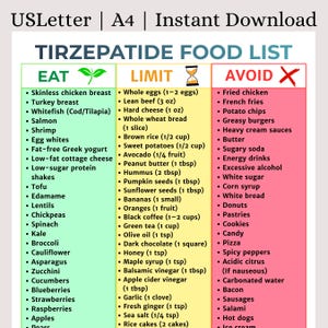 dieta para tirzepatide Monjaro tirzepatida