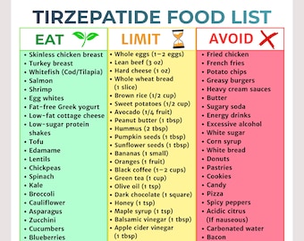 is 5mg tirzepatide enough TrimRX