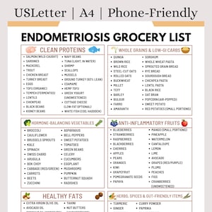 May include: A phone-friendly grocery list for endometriosis, featuring categories like clean proteins, whole grains, hormone-balancing vegetables, anti-inflammatory fruits, healthy fats, and herbs. The list is organized with bullet points for easy reading.