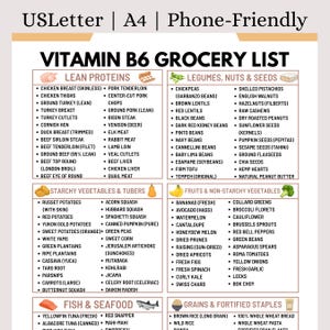 Könnte beinhalten: Eine Lebensmittelliste mit dem Titel "Vitamin B6-Einkaufsliste" mit Kategorien für mageres Eiweiß, Hülsenfrüchte, Nüsse und Samen, stärkehaltiges Gemüse und Knollen, Obst und nicht-stärkehaltiges Gemüse, Fisch und Meeresfrüchte sowie Getreide und angereicherte Grundnahrungsmittel.