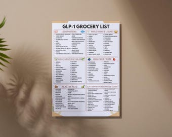 glp 1 shopping list GLP-1 Grocery List Printable PDF | Low Glycemic/weight Loss Friendly Foods  for Ozempic & Wegovy Support | Digital Download