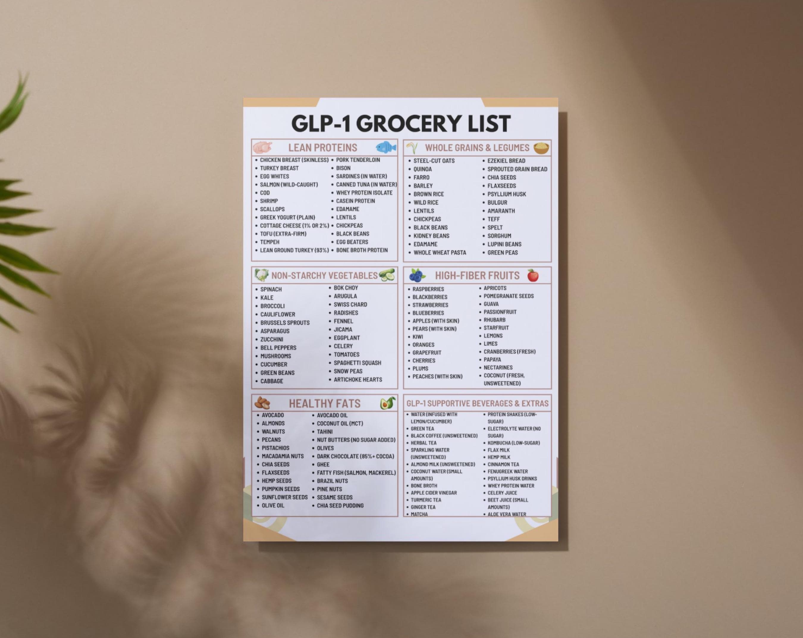 glp-1 friendly groceries GLP-1 Grocery List Printable PDF | Low Glycemic/weight Loss Friendly Foods  for Ozempic & Wegovy Support | Digital Download