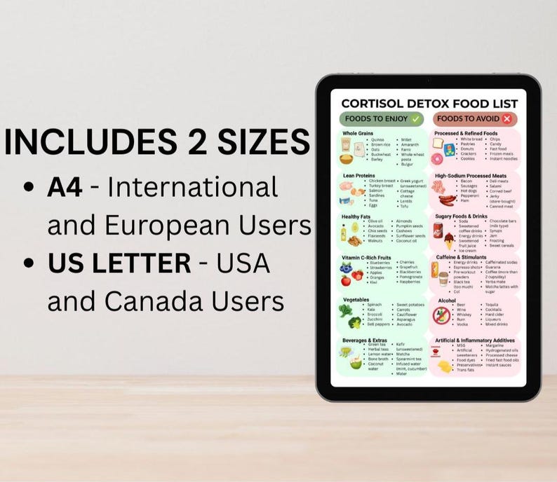 May include: A digital tablet displays a "Cortisol Detox Food List" with foods to enjoy and avoid. The list includes whole grains, lean proteins, healthy fats, vitamin C-rich fruits, and vegetables. Text on the left states "Includes 2 Sizes" and size options.
