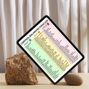 May include: A digital tablet displays a colorful food list categorized as "Enjoy," "Limit," and "Avoid." The list is titled "Cortisol-Balancing Food List." The tablet rests on a neutral surface with a large rock on the left and a smaller rock on the right.