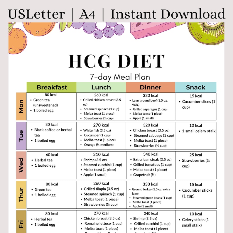 7 Day HCG Phase 2 Meal Plan | 500-Calorie Protocol | Weight Loss Recipes | Hormone Diet Approved | HCG Diet Food List | Instant Download image 1