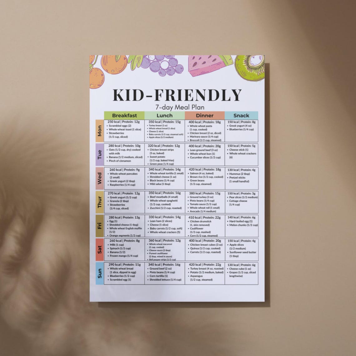 7 Day Routine Layout Kid & Toddler Meal Plan | 7-day Healthy Eating Plan for Children ...