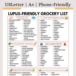 May include: A detailed grocery list labelled "Lupus-Friendly Grocery List", categorising foods into lean proteins, grains, vegetables, fruits, and healthy fats. Includes items such as mackerel, brown rice, kale, raspberries, and avocado oil.