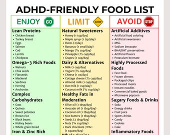 ADHD Diet Food List Printable | ADHD Food Chart | ADHD Nutrition Guide | Adhd Grocery List, Meal Planning | Focus Foods | Digital Download