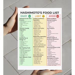 Lista de alimentos para la dieta de Hashimoto | PDF imprimible para la salud tiroidea | Protocolo autoinmune | Apoyo para el hipotiroidismo | Sin gluten/Antiinflamatorio imagen 2