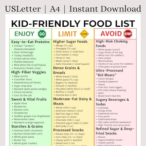 Healthy Kid Food List | Picky Eater Approved Foods | Toddler Nutrition Guide | Kid-Friendly Meal Ideas | Digital printable