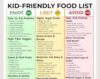 Healthy Kid Food List | Picky Eater Approved Foods | Toddler Nutrition Guide | Kid-Friendly Meal Ideas | Digital printable