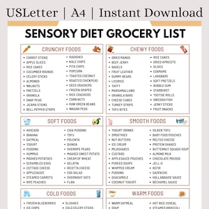 Puede incluir: Una lista de compras imprimible titulada "Sensory Diet Grocery List" con categorías como Crunchy, Chewy, Soft, Smooth, Cold y Warm Foods. Incluye elementos como palitos de zanahoria, tortas de arroz y bebidas de yogur. El documento está diseñado para tamaños US Letter y A4.