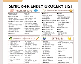 May include: A senior-friendly grocery list with categories for protein foods, soft grains & carbohydrates, vegetables, soft fruits, healthy fats, and drinks. Includes items like chicken breast, oatmeal, bananas, and olive oil. The list is phone-friendly.