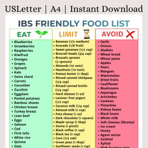 Könnte beinhalten: Ein digitaler Download, IBS-freundliche Lebensmittelliste, in US Letter- und A4-Größen. Die Liste kategorisiert Lebensmittel in die Abschnitte Essen, Einschränken und Vermeiden, mit detaillierten Portionsgrößen. Der Abschnitt Essen umfasst Obst, Gemüse und Proteine.