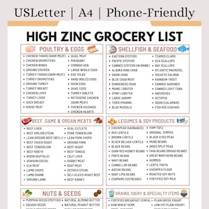 Puede incluir: Una lista de compras alta en zinc, apta para teléfonos, con categorías de aves y huevos, mariscos, carne de res, caza y despojos, legumbres y productos de soja, nueces y semillas, y granos, lácteos y especialidades.