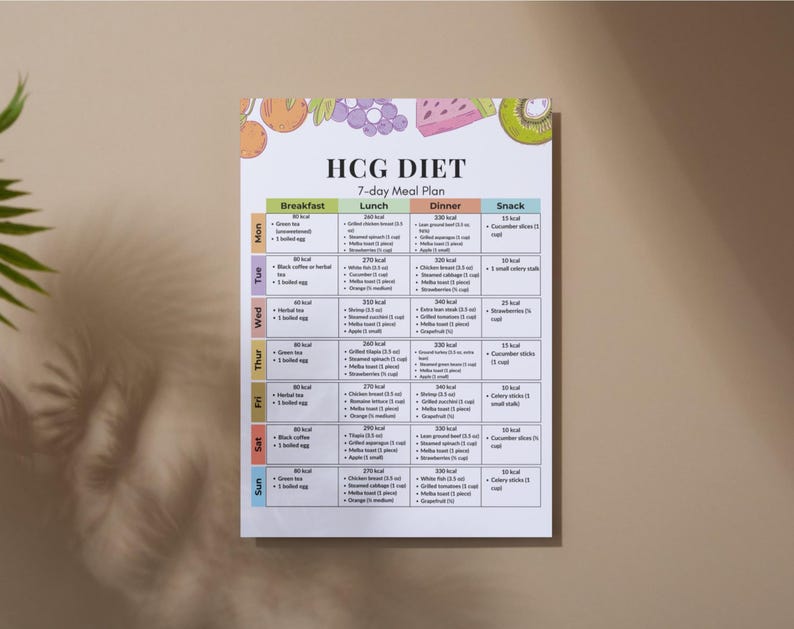 May include: A printed HCG Diet 7-day meal plan. The plan is organized by day and meal, with a list of foods and calorie counts. The top of the plan has colorful illustrations of fruits and the title "HCG DIET".