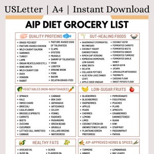 May include: A printable AIP Diet Grocery List with categories for quality proteins, gut-healing foods, vegetables, low-sugar fruits, healthy fats, and AIP-approved herbs and spices. The list is on a US Letter size paper.