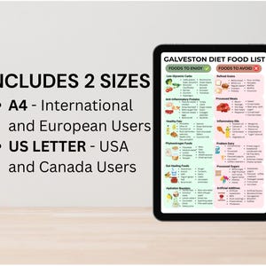 May include: A digital tablet displays a "Galveston Diet Food List" with sections for foods to enjoy and avoid. Text on the left indicates the list is available in A4 and US Letter sizes for international and US users.