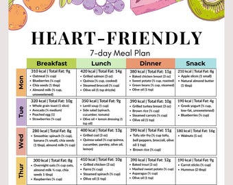 Heart Healthy Meal Plan Printable | 7-Day Low Sodium & Low Cholesterol Diet PDF | Heart Disease Prevention | DASH Diet Plan | Cardiac diet