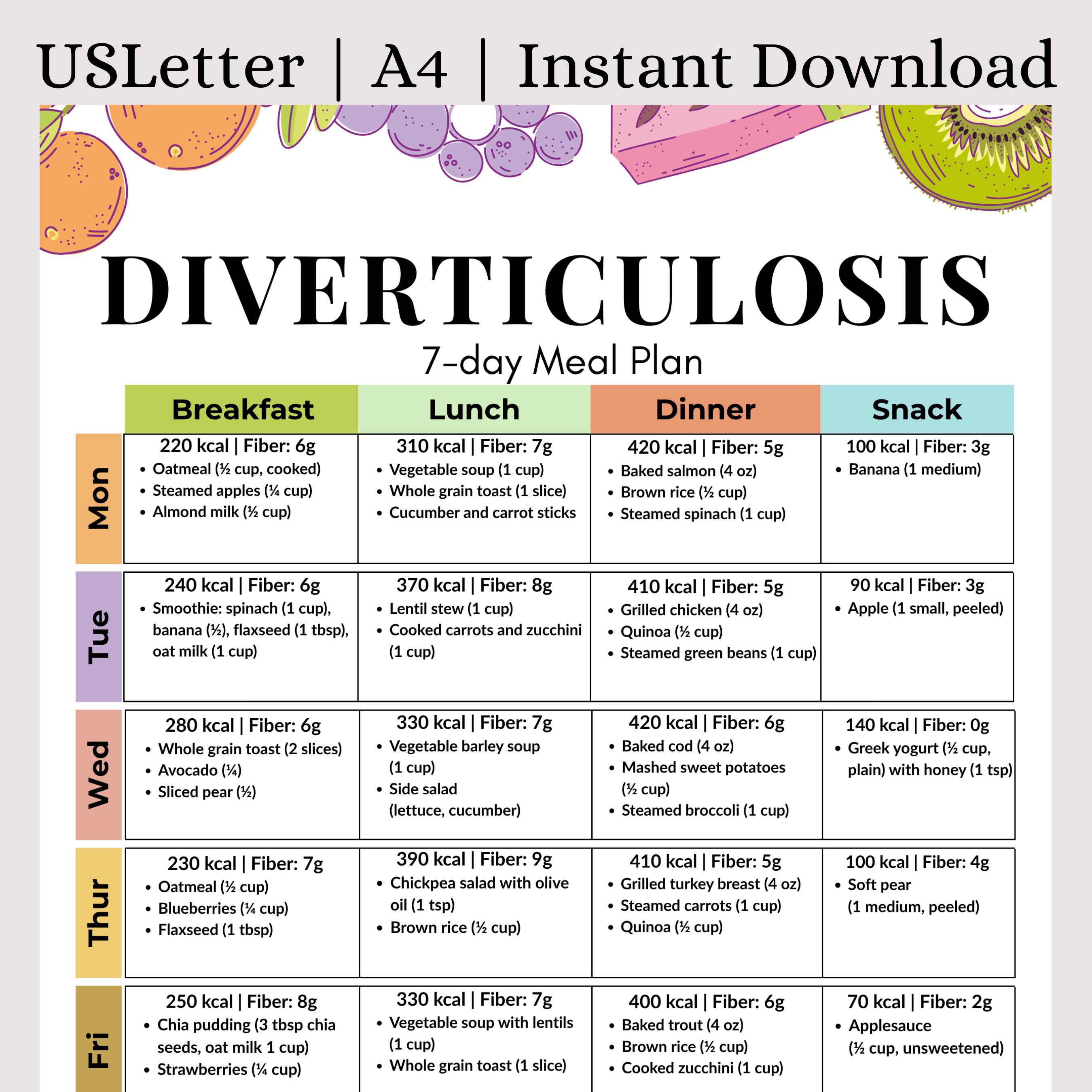 Diverticulosis Diet 7-Day Meal Plan | PDF for Gut Health, High Fiber & Digestive Support | Colon-Friendly Foods | Soft High Fiber Meal Plan