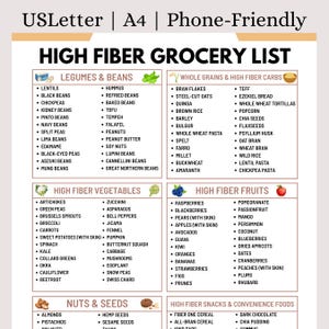 May include: A high-fiber grocery list, featuring categories like legumes, whole grains, vegetables, fruits, nuts, and snacks. The list includes items such as lentils, quinoa, spinach, raspberries, and almonds, all displayed on a white background.