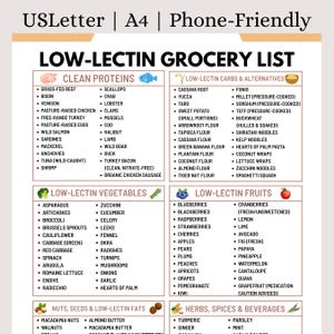 Puede incluir: Una lista de compras baja en lectinas, organizada por grupos de alimentos, que incluye proteínas limpias, carbohidratos bajos en lectinas, verduras, frutas, nueces, semillas y hierbas. La lista está diseñada para ser compatible con teléfonos.