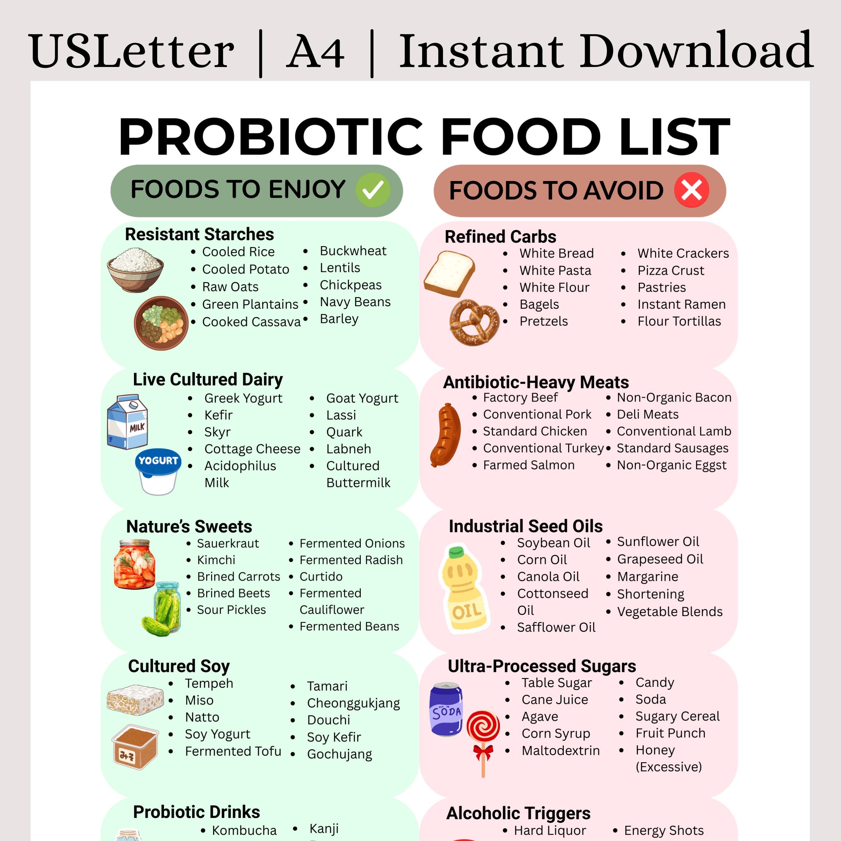 Probiotic Food List | Printable PDF for Gut Health | Microbiome Support ...