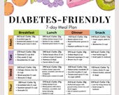 Diabetes-Friendly 7-Day Meal Plan PDF | Low GI Balanced Meals | Diabetes Food Chart | Diabetes Grocery List | Type 2 Diabetes Diet Plan