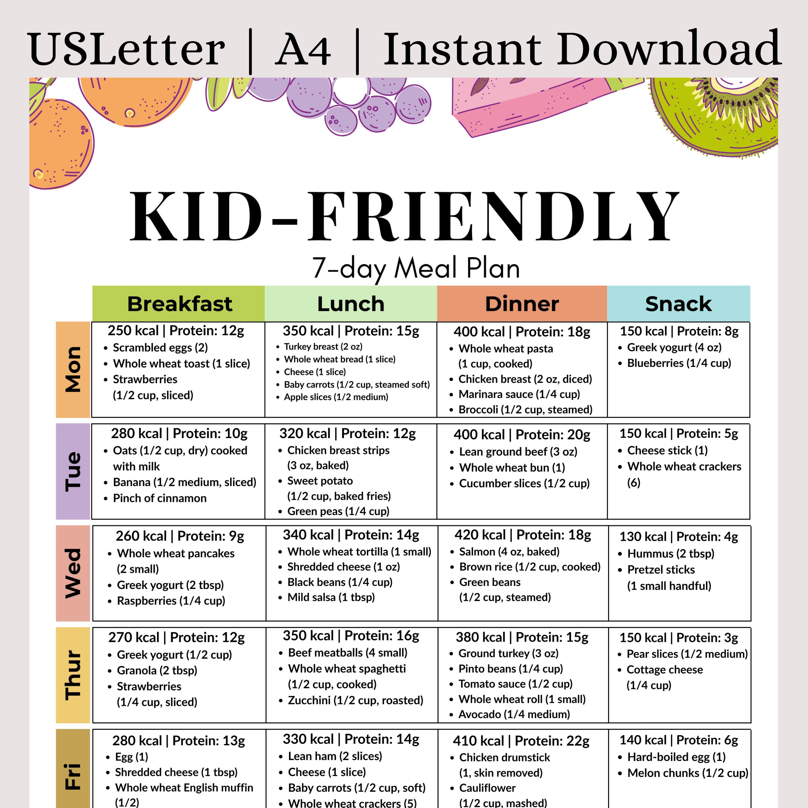 Kid & Toddler Meal Plan | 7-day Healthy Eating Plan for Children ...
