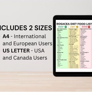 May include: A digital tablet displays a Rosacea Diet Food List, categorized into 'Enjoy,' 'Limit,' and 'Avoid' sections. The list includes vegetables, fruits, proteins, and other food groups. Text on the left indicates the availability of two sizes: A4 and US Letter.