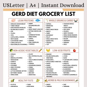 May include: A printable grocery list for a GERD diet, featuring lean proteins, whole grains, non-acidic vegetables, low-acid fruits, healthy fats, and herbs. The list is organized into categories for easy reference.