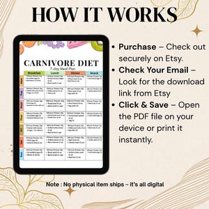 May include: A digital Carnivore Diet 7-day meal plan displayed on a tablet. The plan includes breakfast, lunch, dinner, and snack options with calorie and protein information. The image also includes instructions on how to purchase and access the digital download.