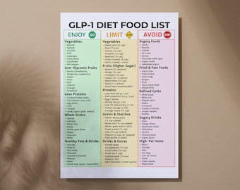 glp 1 for weight loss list We have a new GLP-1 diet filter! You can now browse our of recipes optimized when taking GLP-1 medications. Comment GLP1 below and we'll send you the link to our GLP-1 Medications: Everything You Need