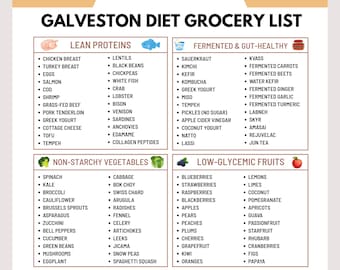 Galveston Diet Grocery List | Hormone Balancing/Metabolic Reset | Food For Menopause Weight Loss & Insulin Resistance | Instant Download