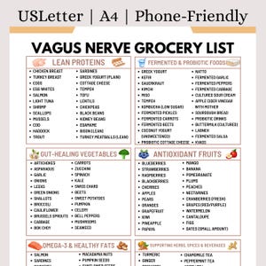 Peut inclure: Une liste de courses détaillée intitulée "Vagus Nerve Grocery List" avec des catégories pour les protéines maigres, les aliments fermentés, les légumes bénéfiques pour l'intestin, les fruits antioxydants, les oméga-3 et les herbes. La liste est organisée avec des puces pour chaque aliment.