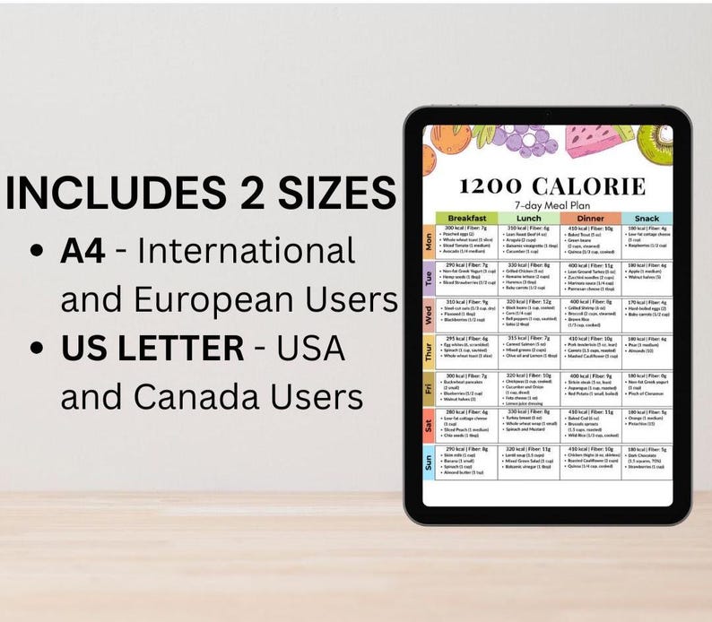 1200 Calorie Meal Plan | 7-day High Fiber Weight Loss Diet | Balanced ...