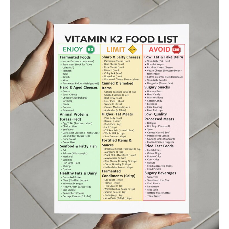 Vitamin K2 Food List Highest Natural Sources For Bones Heart 