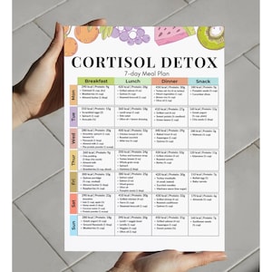 May include: A 7-day meal plan titled "Cortisol Detox" is displayed on a white sheet of paper. The plan is divided into breakfast, lunch, dinner, and snack sections, with calorie and protein information for each meal. The plan includes various food items.