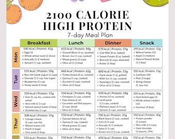 2100 Calorie High Protein Meal Plan, 7-Day Menu, PDF