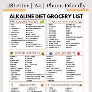 Puede incluir: Una lista de compras detallada para una dieta alcalina, categorizada por proteínas, granos y semillas, verduras, frutas, bebidas y hierbas, y edulcorantes y especias. Incluye elementos como quinoa, espinacas, aguacate, limón y stevia. La lista es apta para teléfonos.